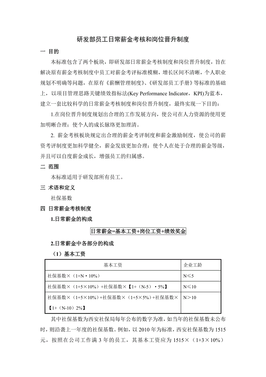 研发部员工日常薪金考核和职位晋升制度.doc_第1页