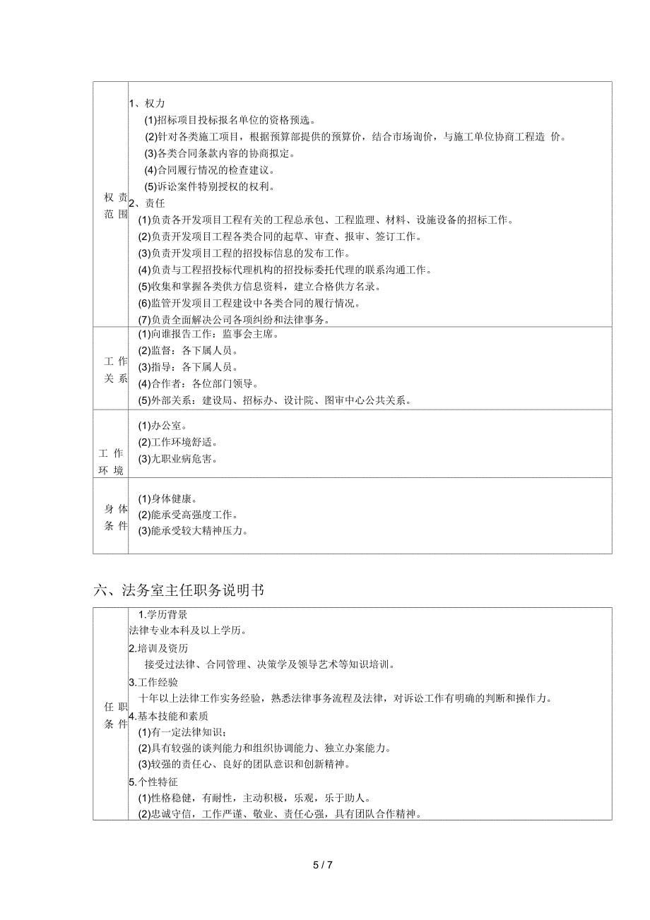 招投标和合同管理部岗位设计等汇总_第5页