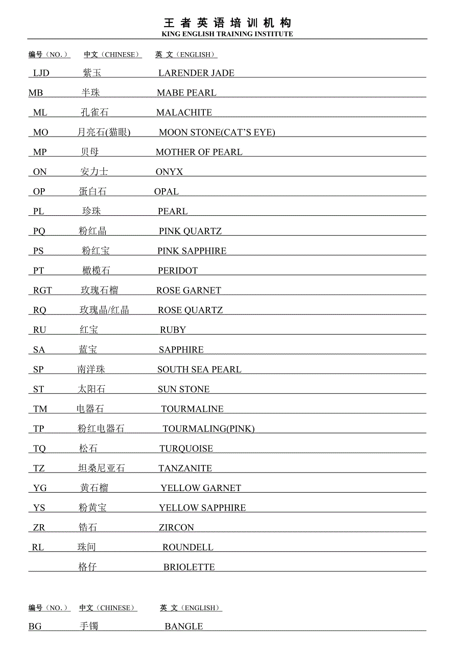 珠宝英语词汇---001.doc_第2页