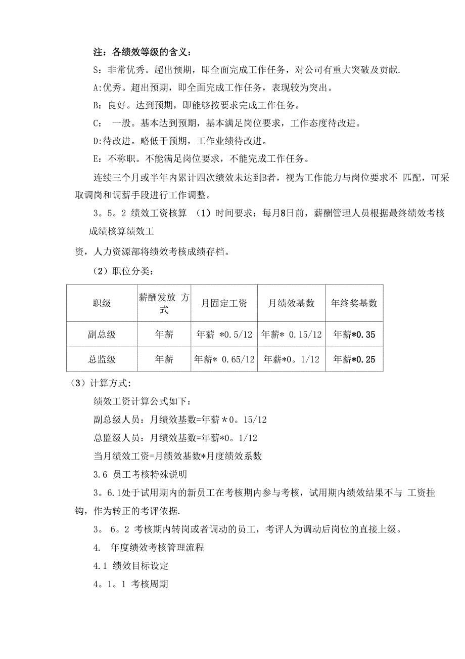 XX公司管理人员绩效管理制度_第5页