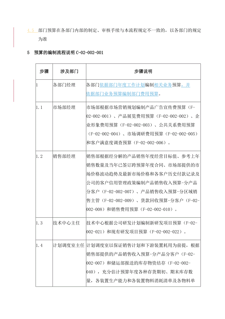 002预算的编制group_第4页