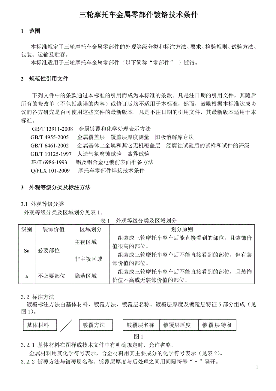 摩托车金属零部件镀铬技术条件.docx_第2页