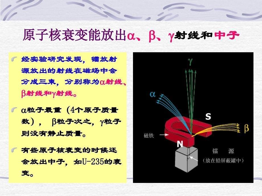 放射性基础知识剖析_第5页