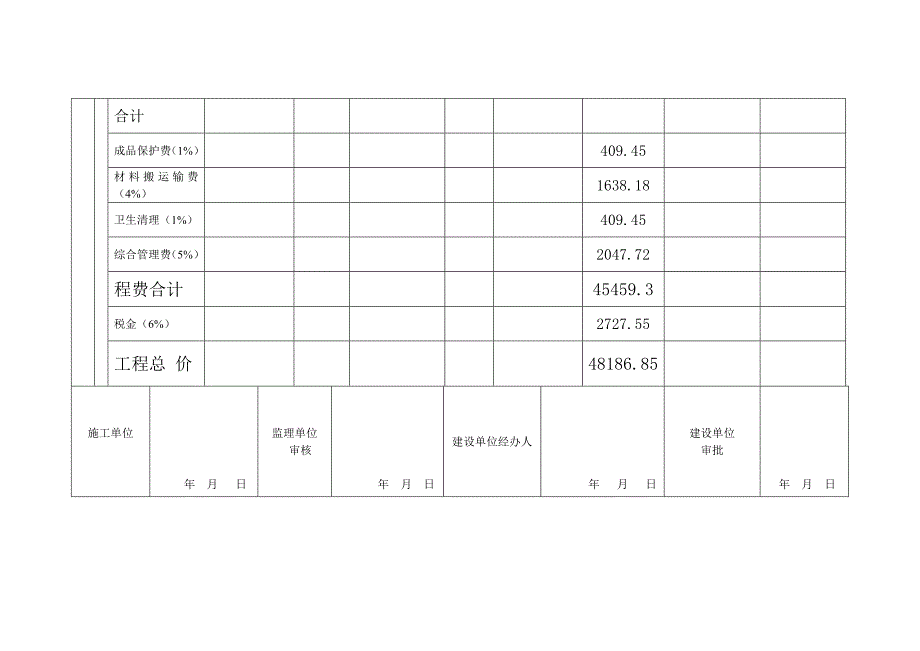 装修增加项目工程量清单.doc_第4页