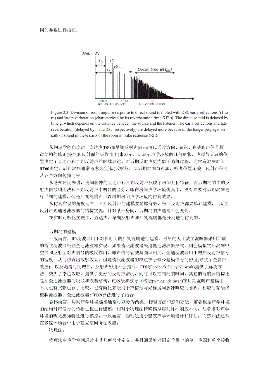 房间声学建模讲解学习_第4页