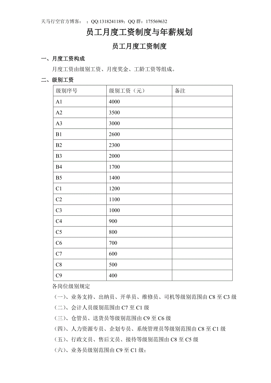 某电子公司员工月度工资制度与年薪规划_第1页