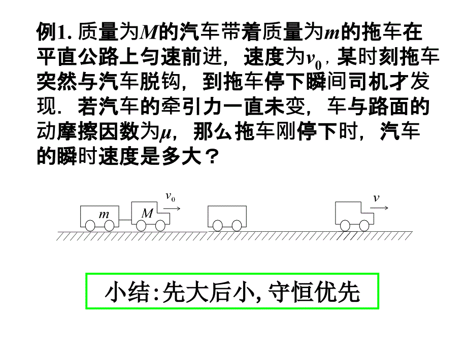 《力学三大基本观点》PPT课件.ppt_第4页