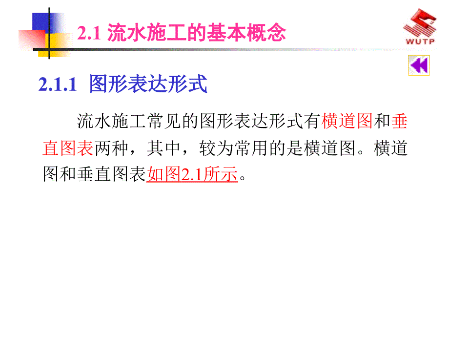 建筑装饰施工组织与管理_第3页