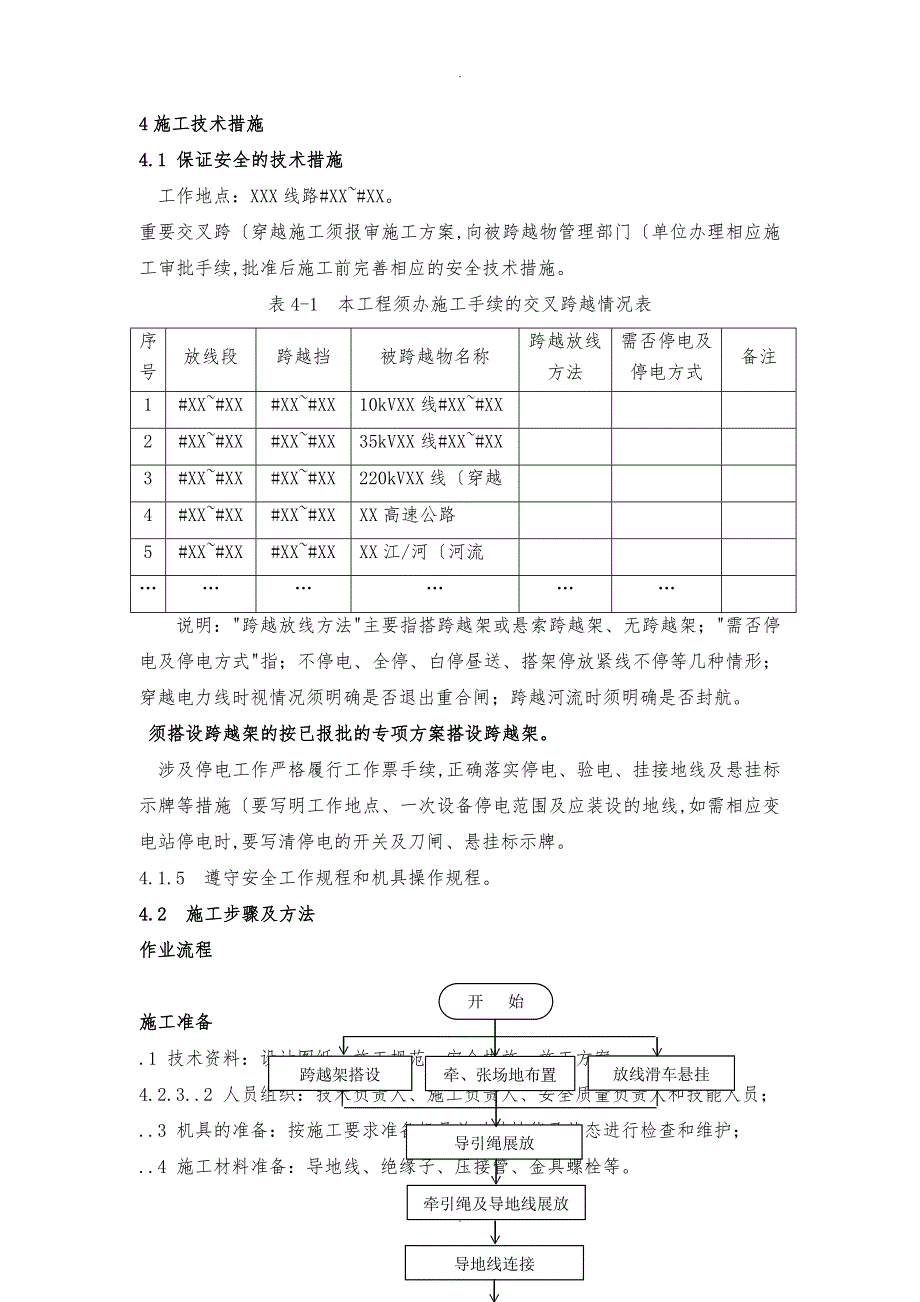 18某线路工程张力架线工程施工设计方案_第4页