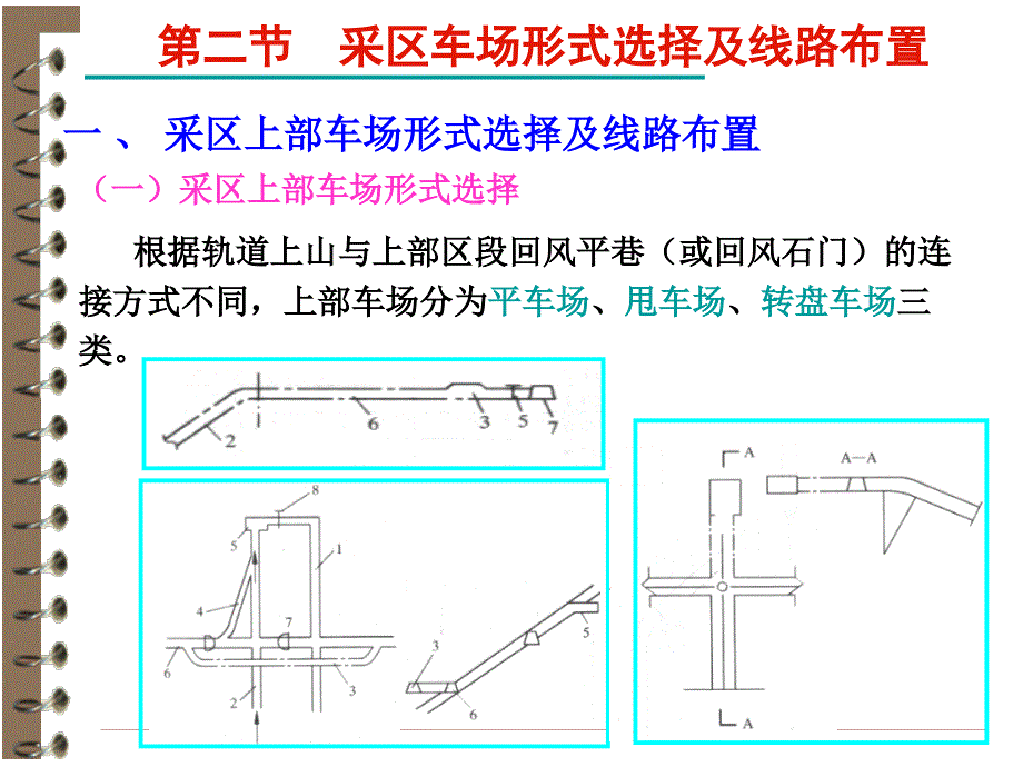 采区车场形式选择及线路布置12学时1_第1页