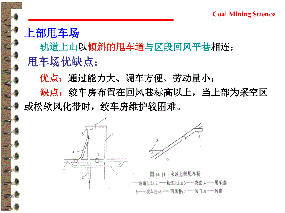 采区车场形式选择及线路布置12学时1_第3页