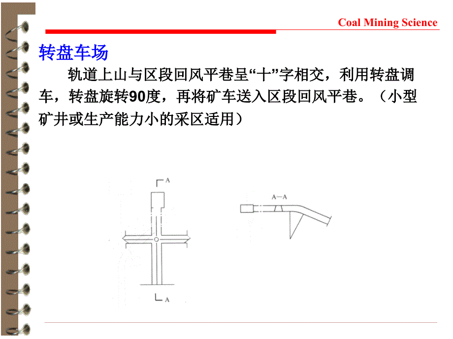 采区车场形式选择及线路布置12学时1_第4页