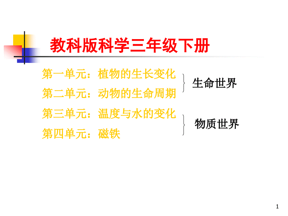 科学三年级下册全套ppt课件_第1页