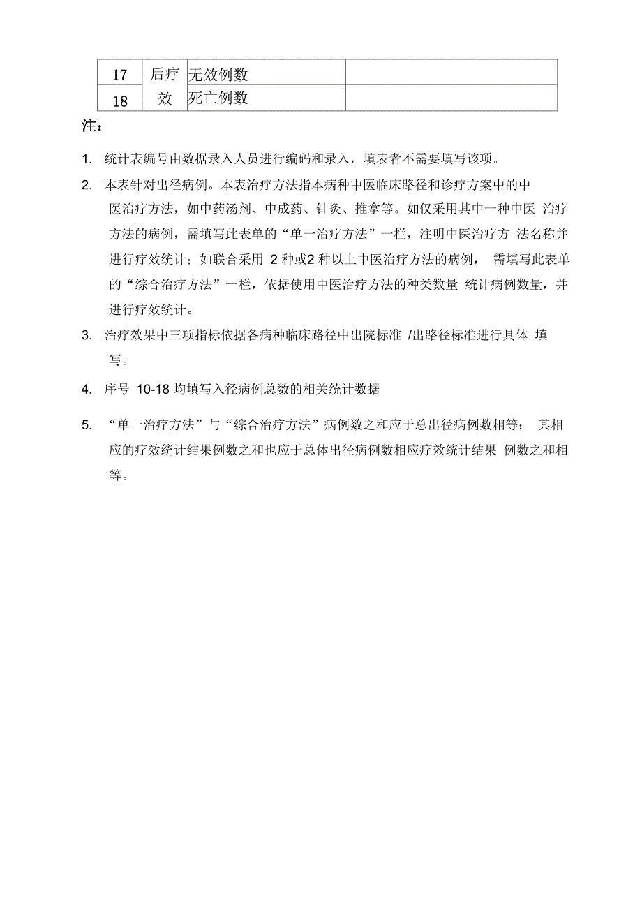 中医临床路径评估表参考模板_第3页