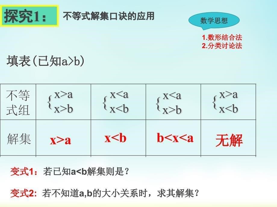 一元一次不等式组及其解法_第5页