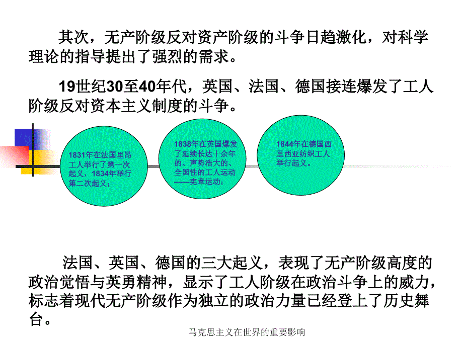 马克思主义在世界的重要影响课件_第4页