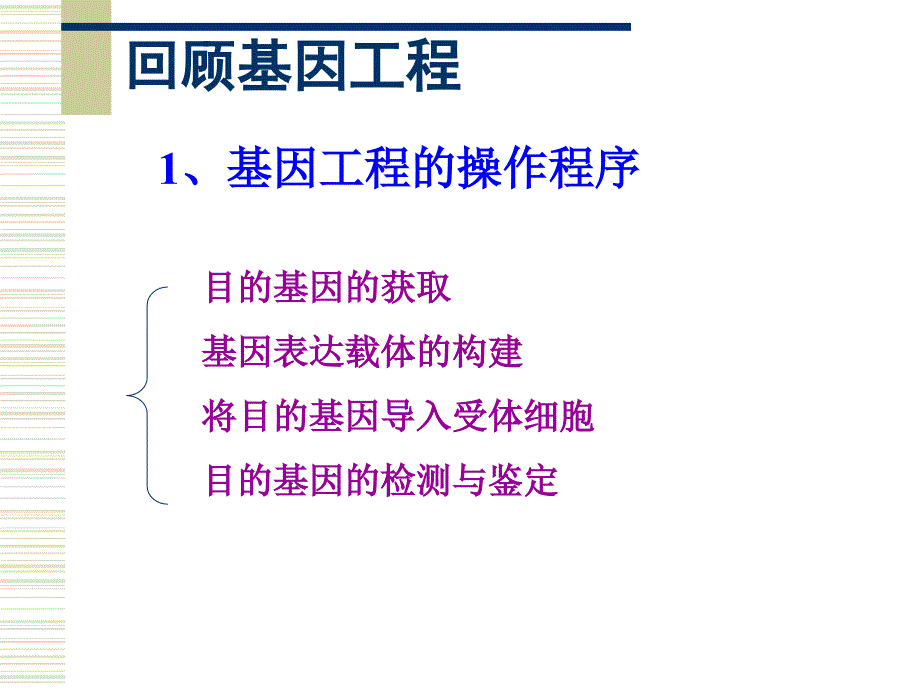 精品课件S14蛋白质工程的崛起_第4页