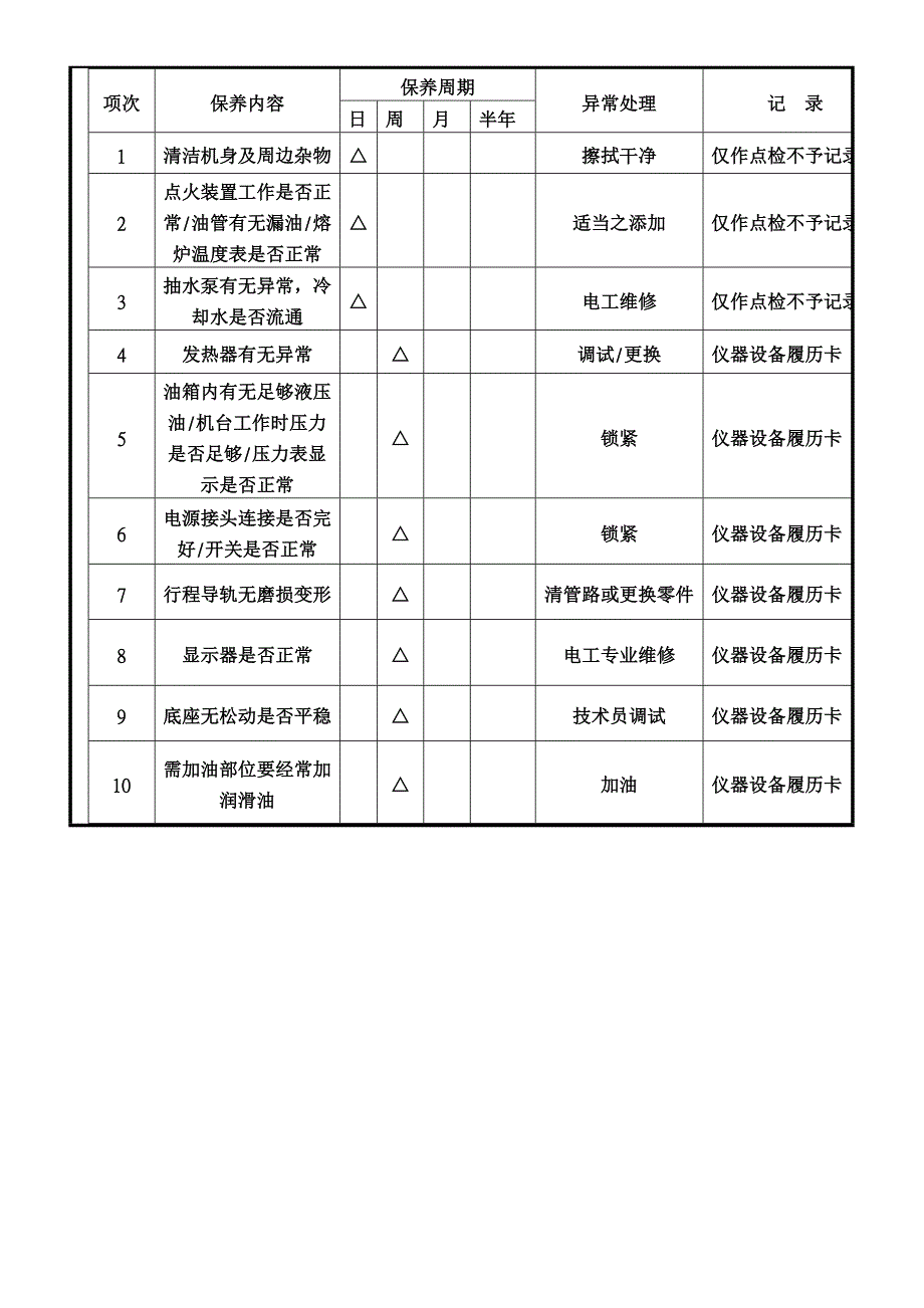 电子称操作及点检规范_第3页