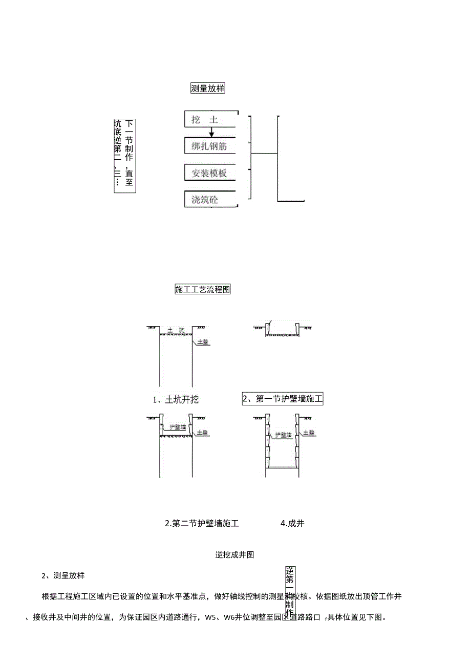 工作井逆作法技术交底(DOC 10页)_第3页