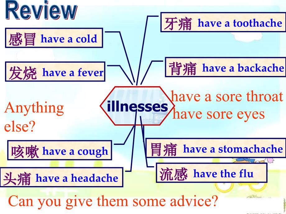 仁爱版八年级英语上Unit2Topic3SectionA_第3页