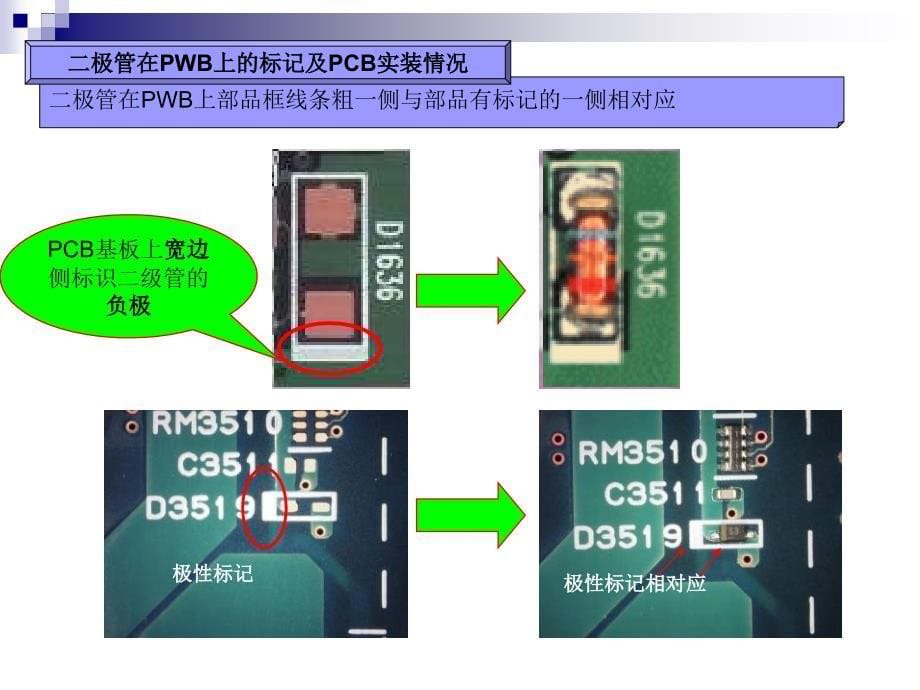 电子元件极性识别.ppt_第5页