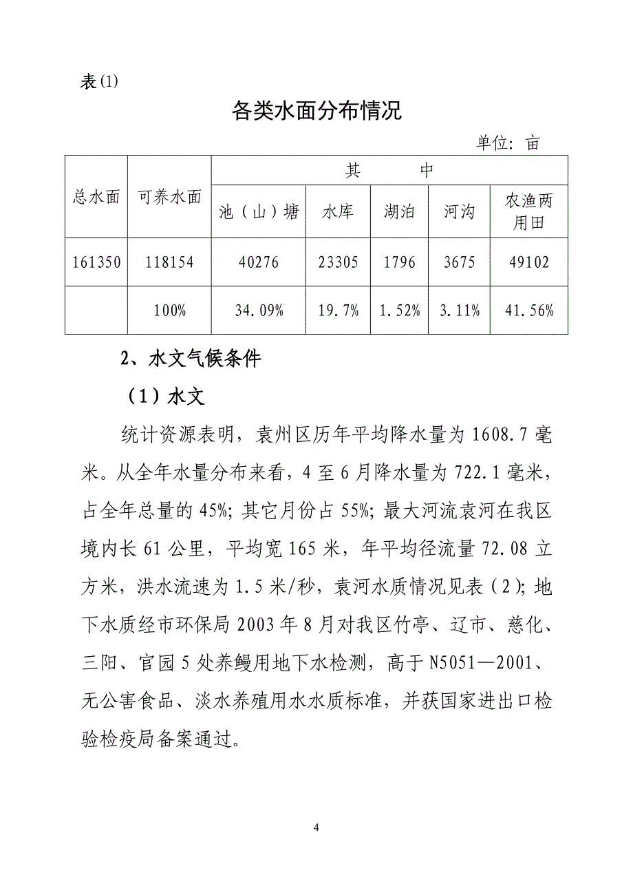 袁州区养殖水域规划_第4页