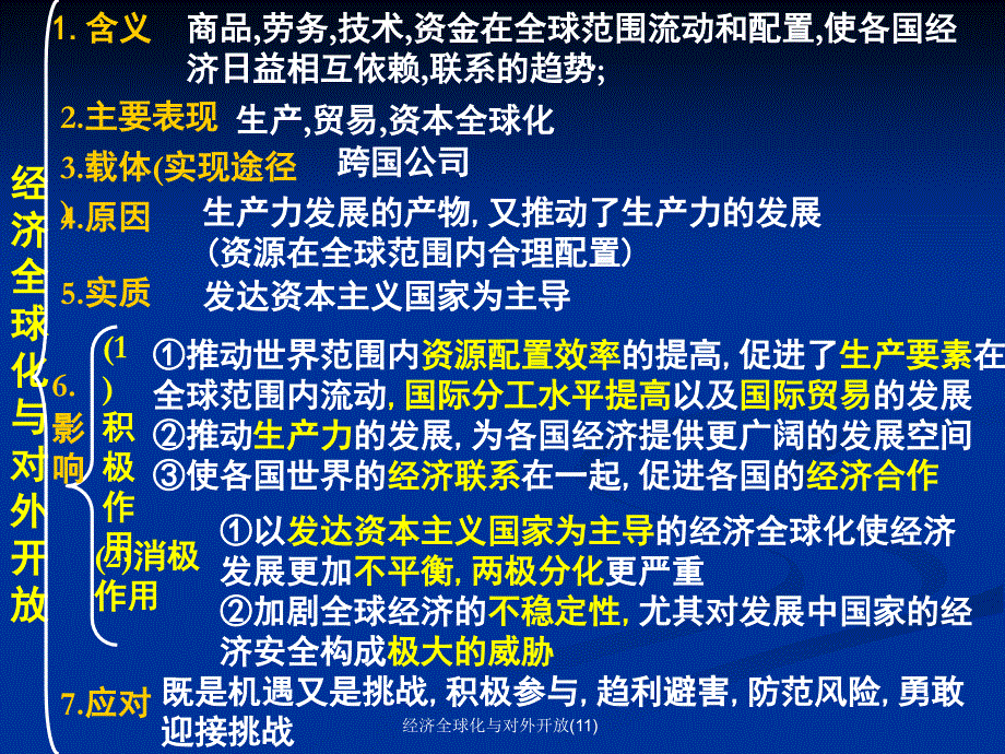 经济全球化与对外开放11课件_第2页