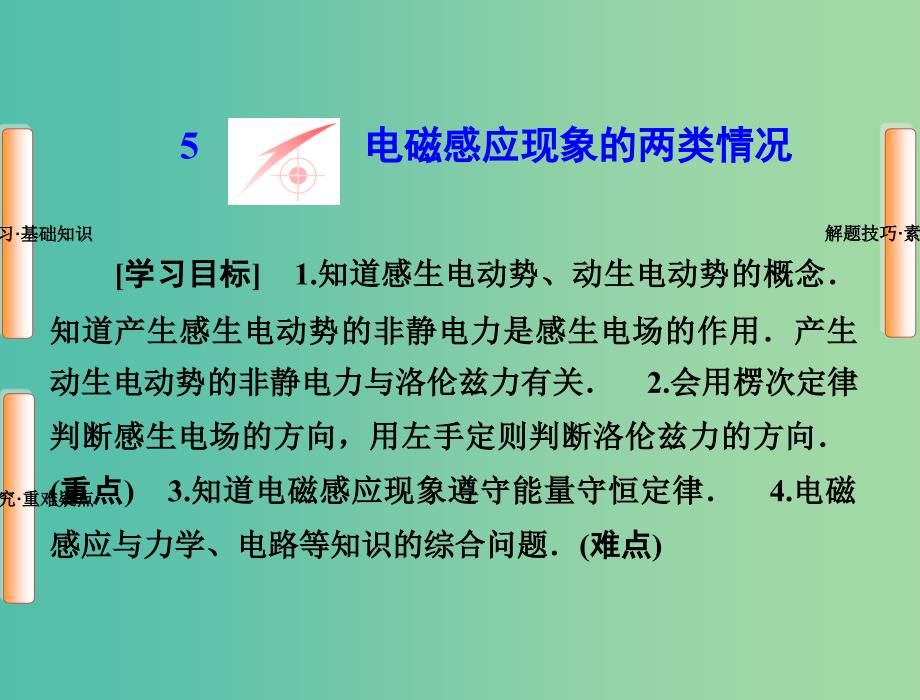 高中物理 第四章 电磁感应 5 电磁感应现象的两类情况课件 新人教版选修3-2.ppt_第1页