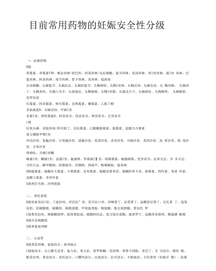完整版目前常用药物的妊娠安全性分级_第1页