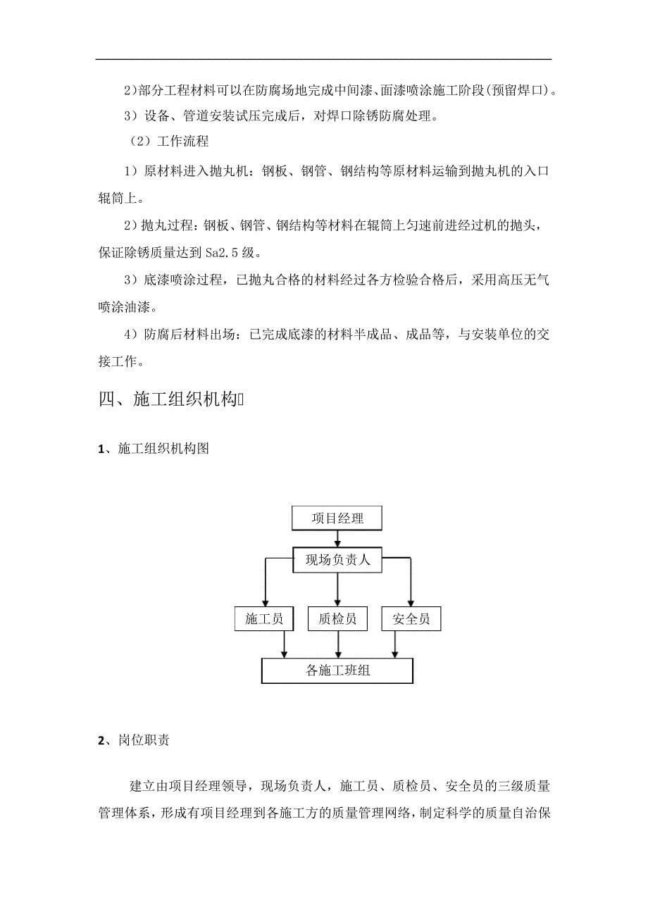 抛丸防腐专项施工组织方案_第5页