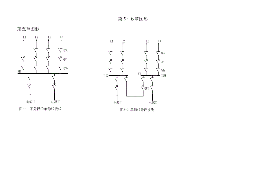 变电站电气主接线图 (2)_第1页