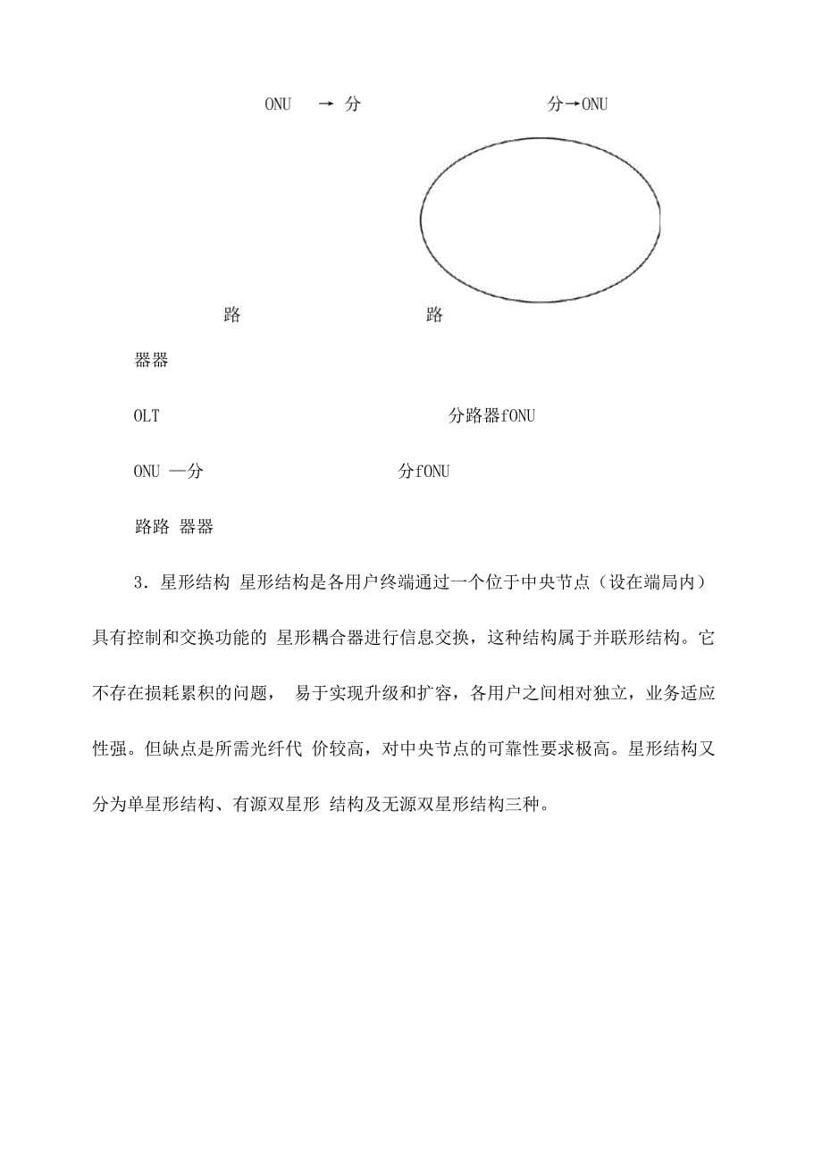 光纤接入网技术_第5页