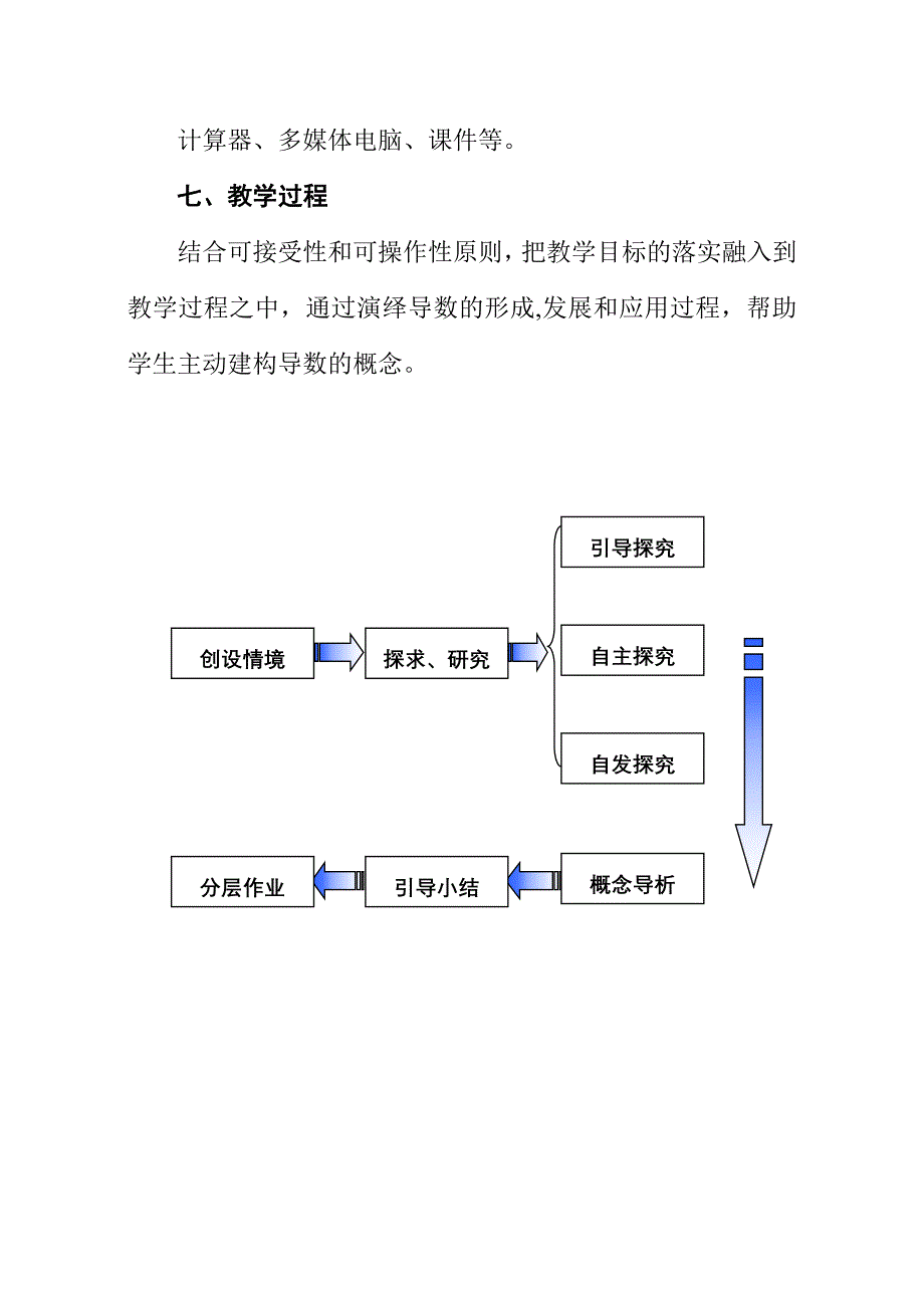 陕西省一等奖作品导数的概念教学设计2_第4页