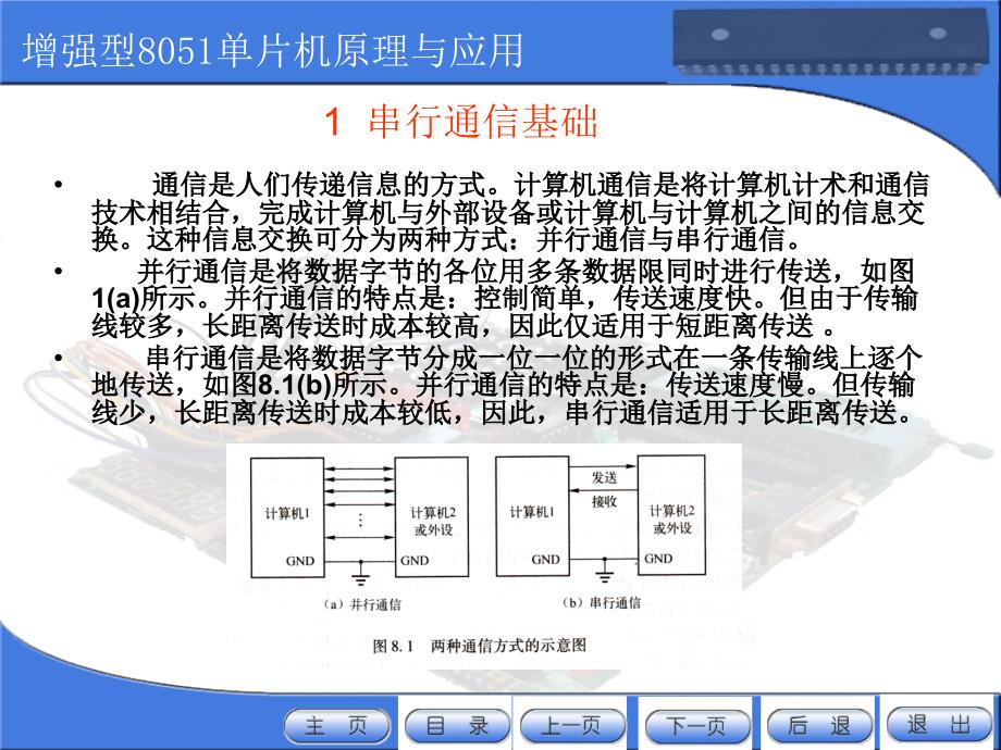 增强型8051单片机的串行口_第3页