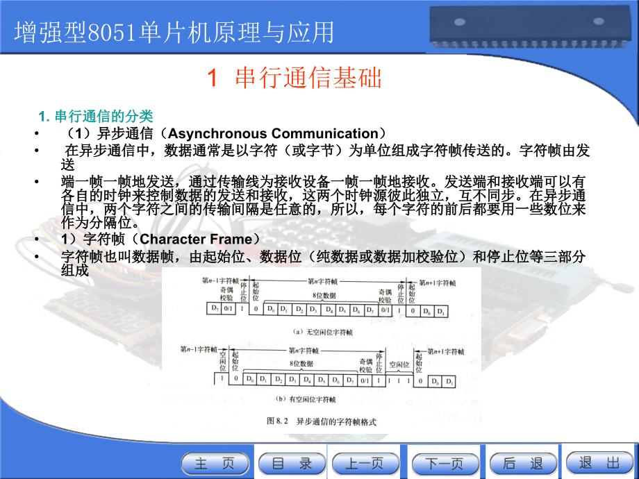 增强型8051单片机的串行口_第4页