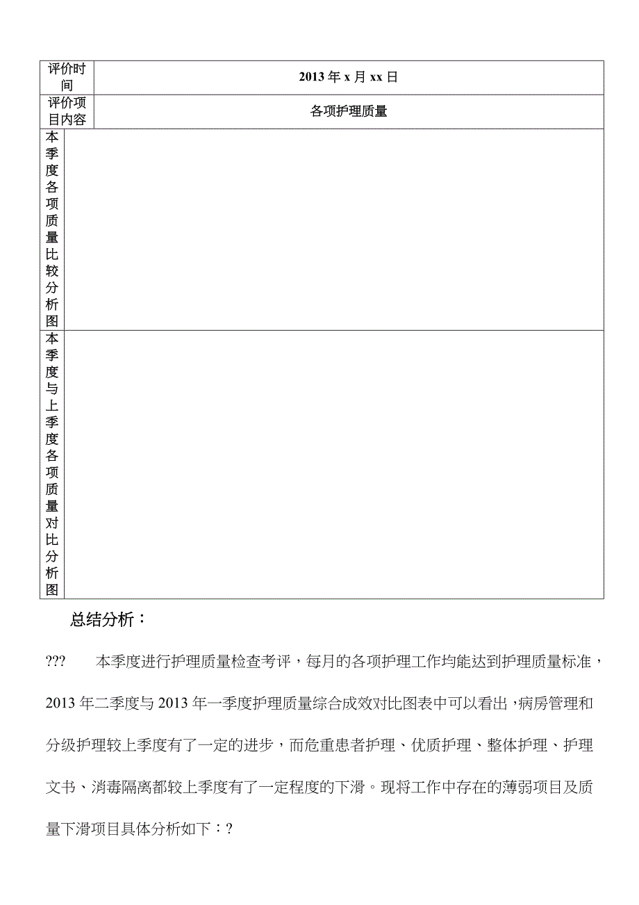 医院护理质量持续改进成效评价管理守则_第2页