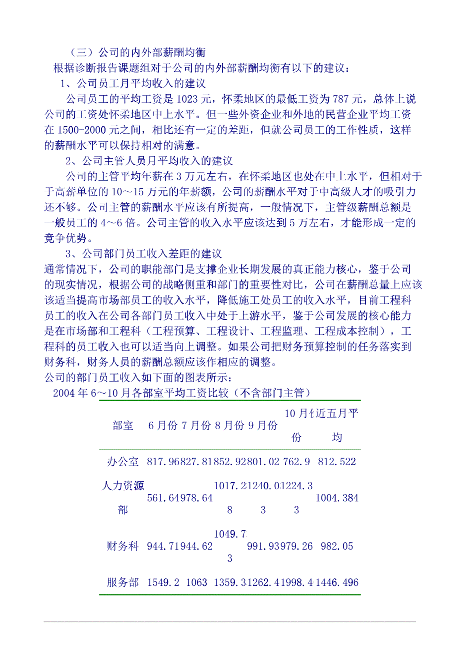 某某公司薪酬体系设计咨询报告_第4页