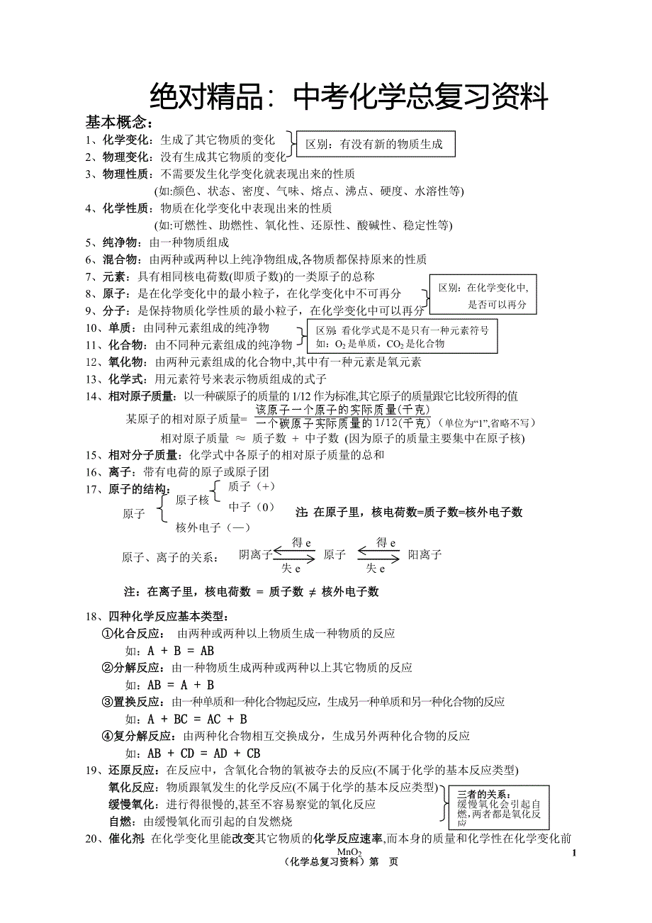 !绝对精品!中考化学总复习资料.doc_第1页