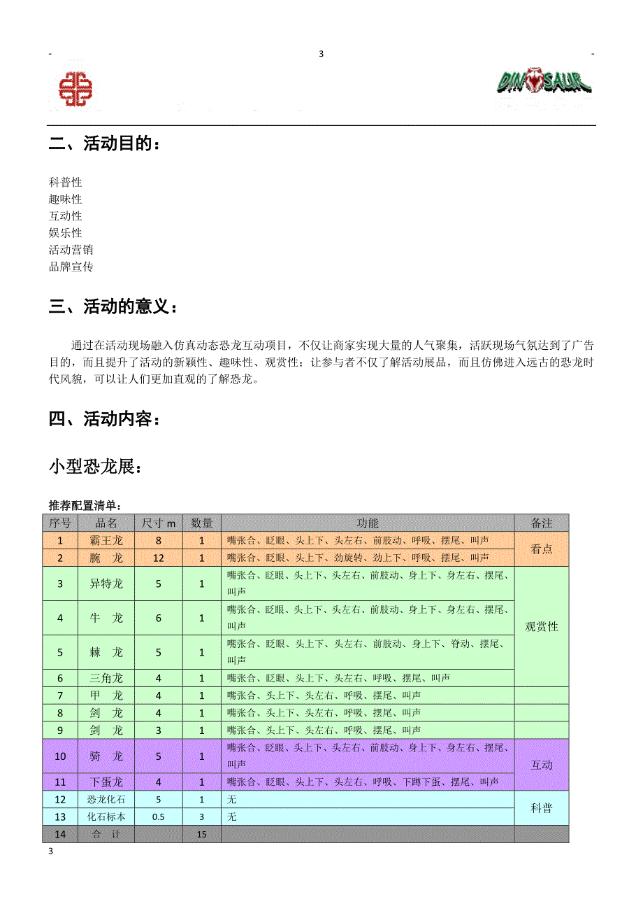 仿真动态恐龙展览活动申请建设申请建设可行性研究论证报告_第3页