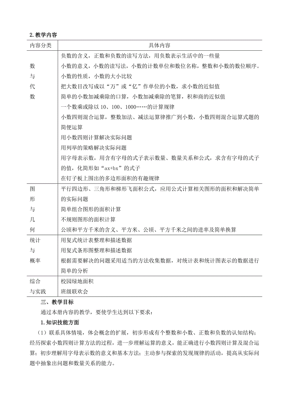 2014-2015年度第一学期教学计划（五上）.doc_第2页