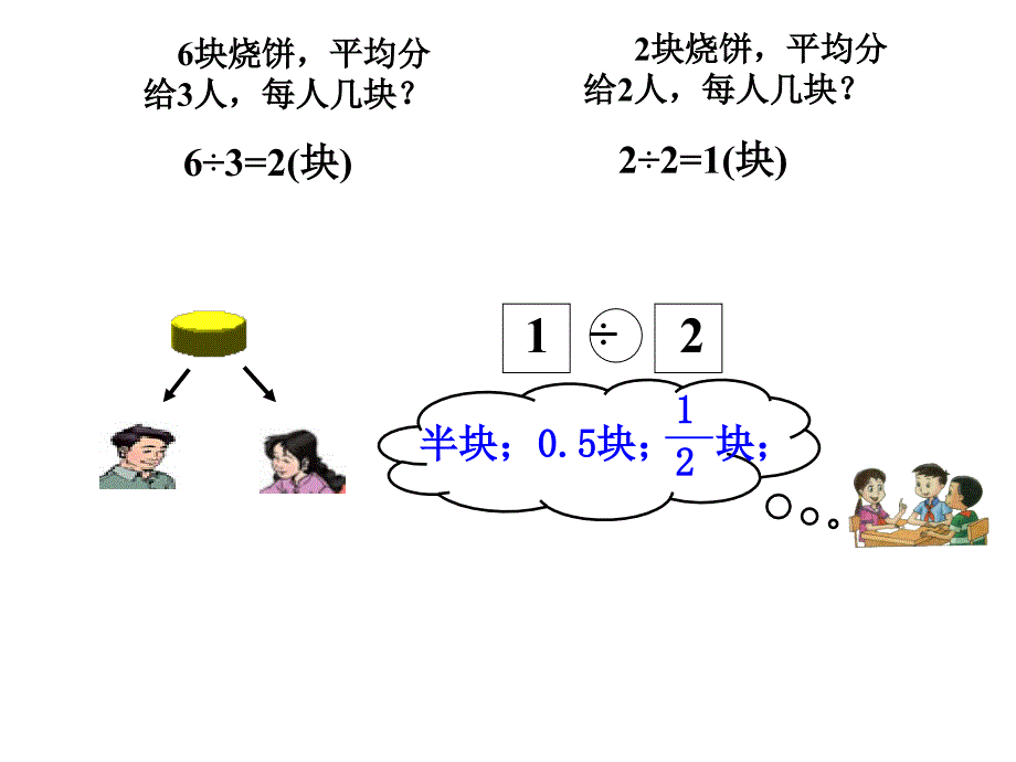 人教五下分数与除法_第4页