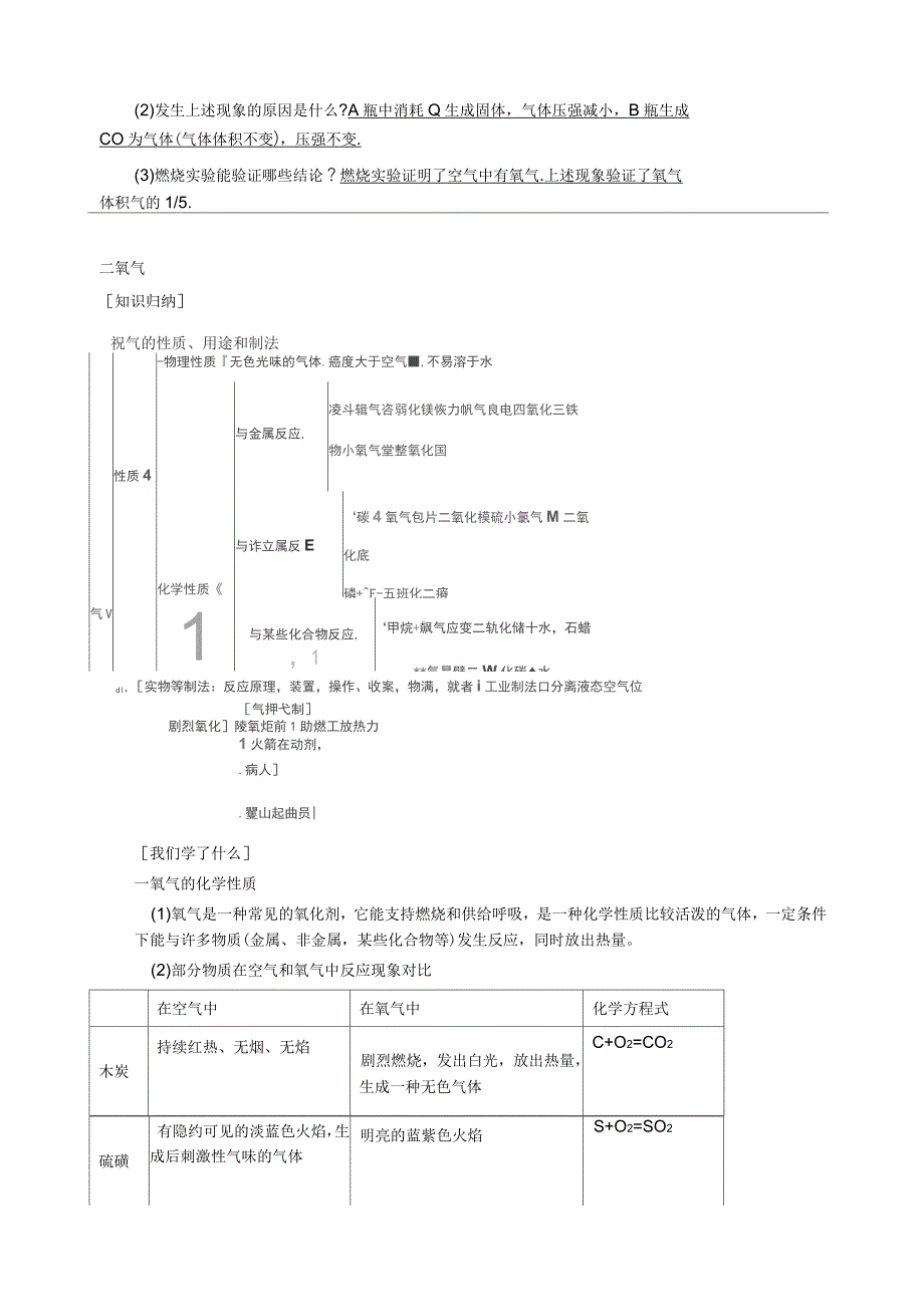 化学复习指导教师用书_第4页