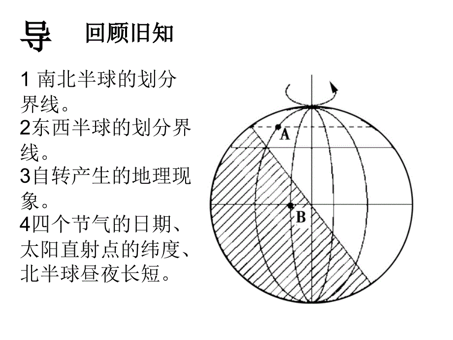 复习地图和地形图.ppt_第1页