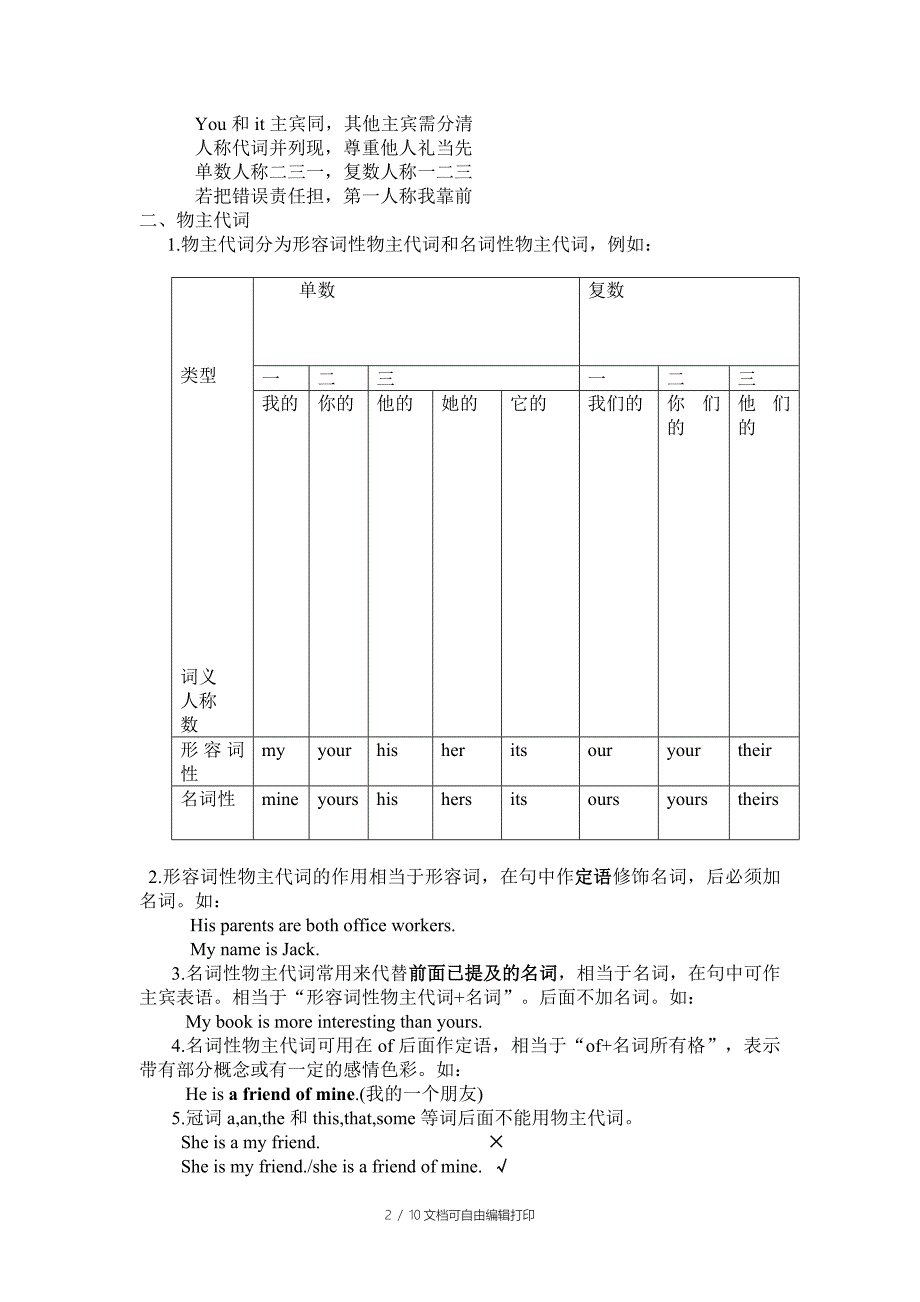 初三英语代词总结_第2页