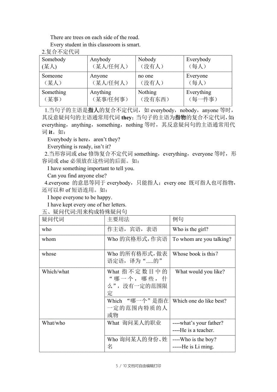 初三英语代词总结_第5页