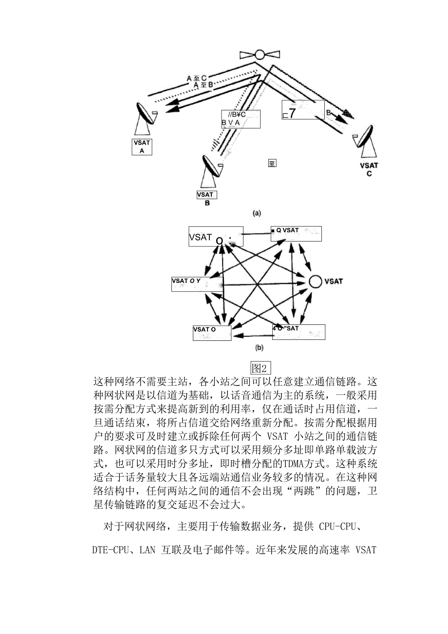 现代通信系统概论_第4页