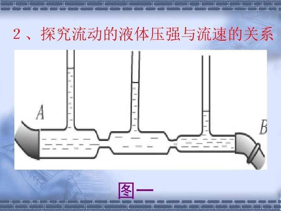 在放飞思维与想象中寻找创新_第5页