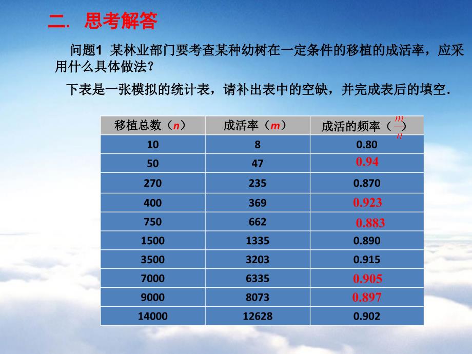 北师大版七年级数学下册6.2频率的稳定性2ppt课件_第4页