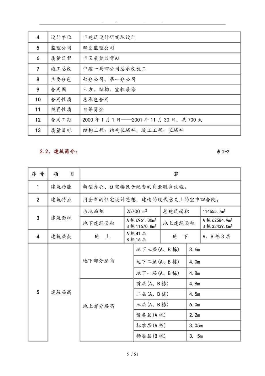 北京SOHO现代城工程施工设计方案_第5页