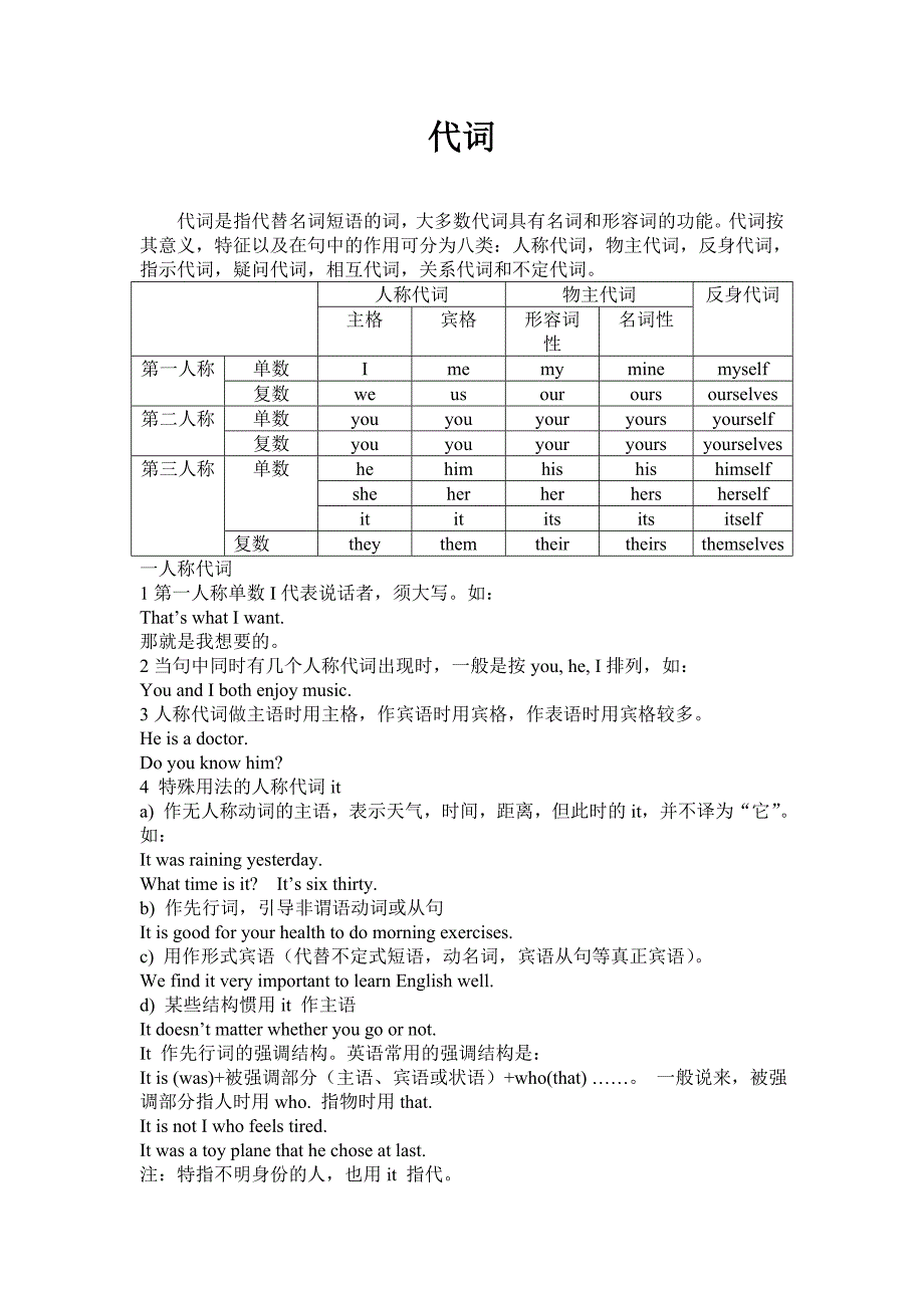 中考英语专题复习：代词1_第1页